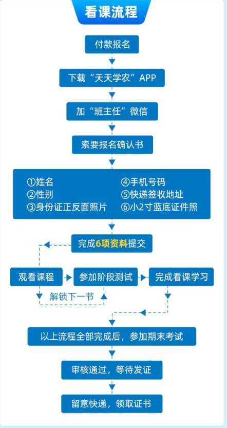http://st-static1.siwangcq.com/forums/2025/11/03/17621636617610.png