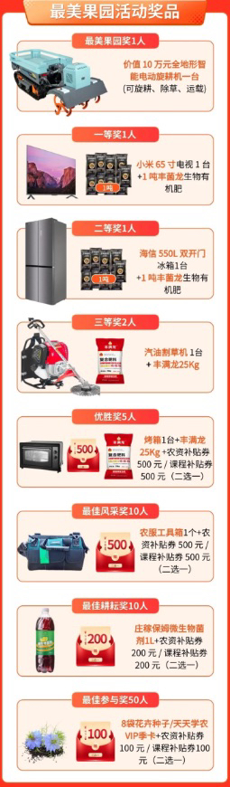 http://st-static1.siwangcq.com/forums/2025/11/07/17625084581752.png