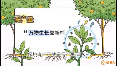 第四节：嫩梢保卫战&mdash;&mdash;潜叶蛾与蚜虫，课程：《柑橘十大病虫害：从入门到精通》