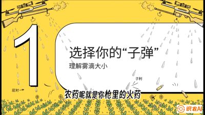 第1节：无人机打药总&ldquo;白干&rdquo;？&mdash;&mdash;搞懂雾滴与天气的关系，课程：《无人机植保搞钱必修课：从&ldquo;瞎飞&rdquo;到&ldquo;懂行&rdquo;的6步进阶》