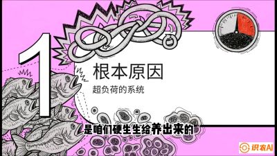 第三节：【爆款单品&middot;加州鲈】从&ldquo;玻璃鱼&rdquo;到&ldquo;摇钱树&rdquo;的通关秘籍，课程：《黄金鳞甲：2025中国淡水鱼高效养殖实战营》