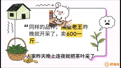 第01节（抢早篇）：与老天爷抢饭吃：如何利用&ldquo;温差阈值&rdquo;让头采茶提前5天上市？，课程：《茶金时代：从&ldquo;看天吃饭&rdquo;到&ldquo;精准控局&rdquo;的茶叶高产提质实战课》